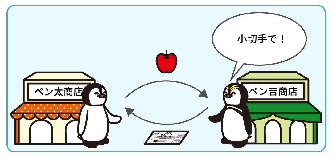 例題2