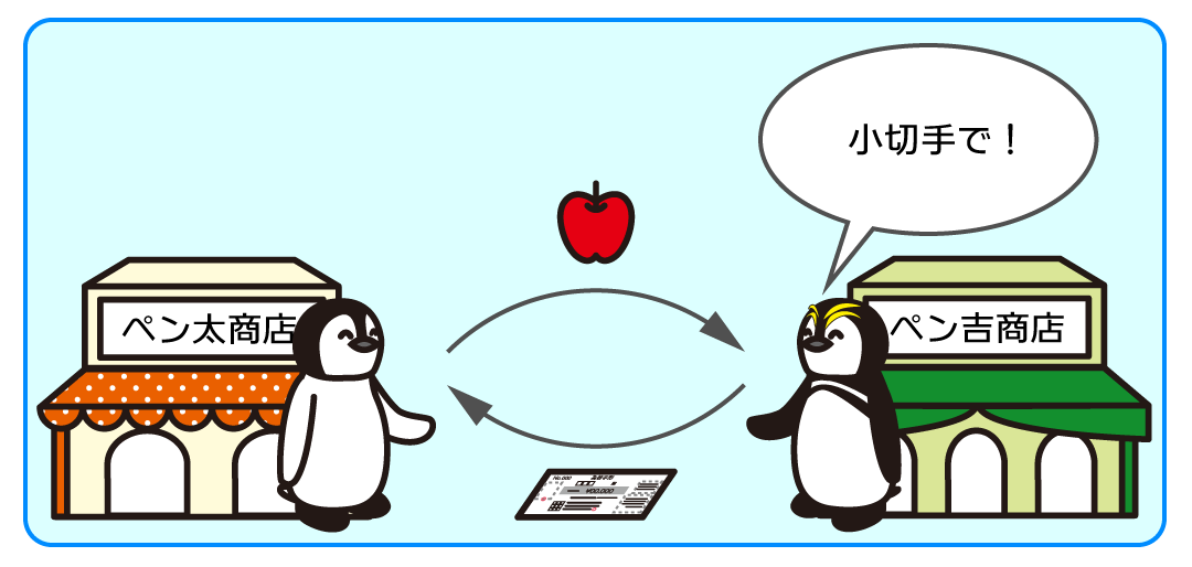 例題2