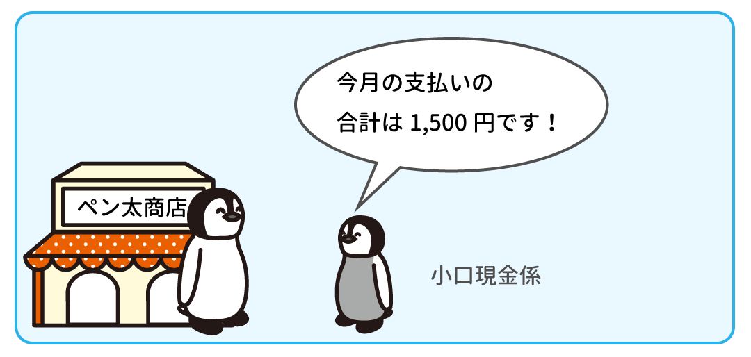 例題3