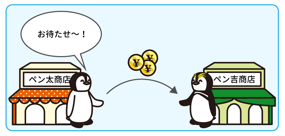 例題2