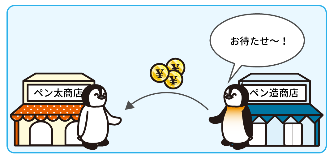 例題4