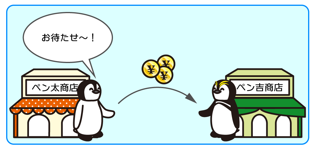 例題2
