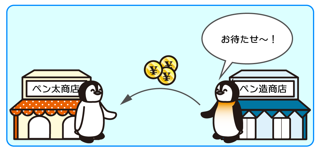 例題4