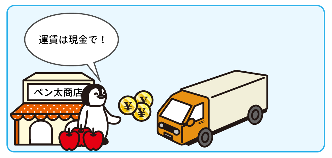 例題1