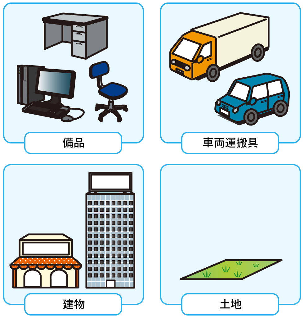 固定資産の種類