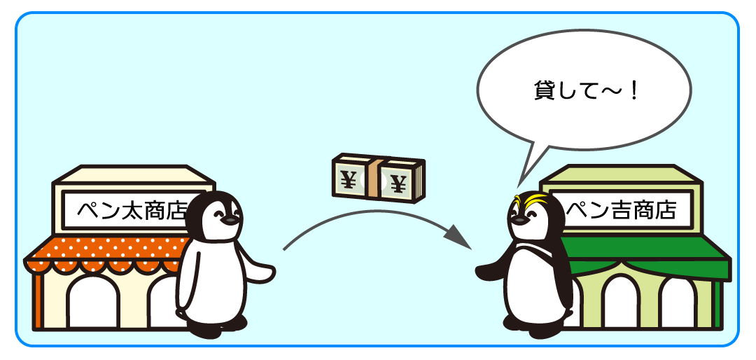 例題1