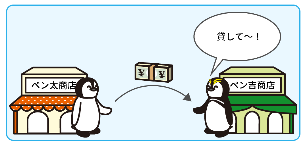 例題1