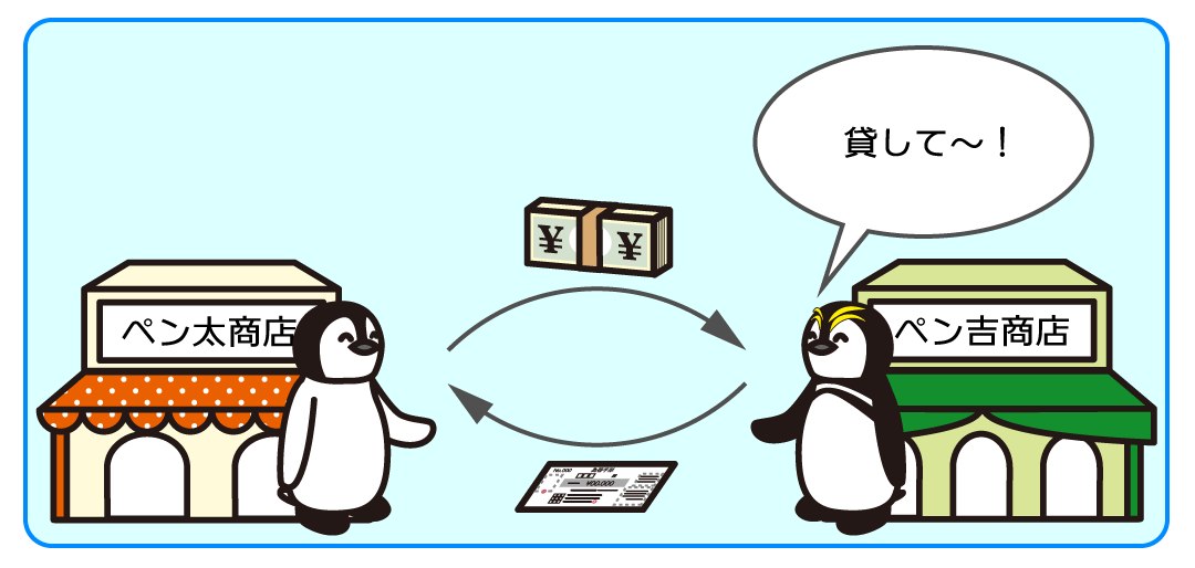 例題1