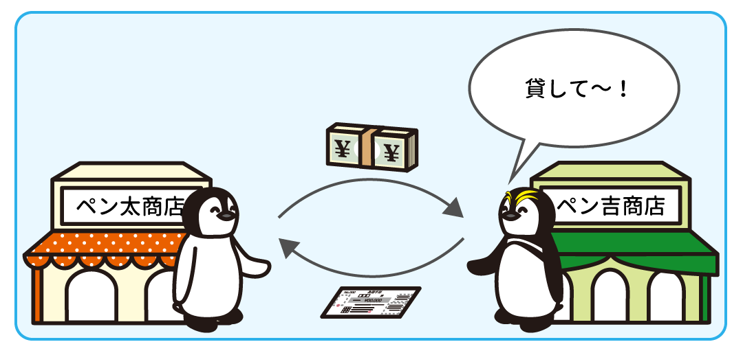 例題1