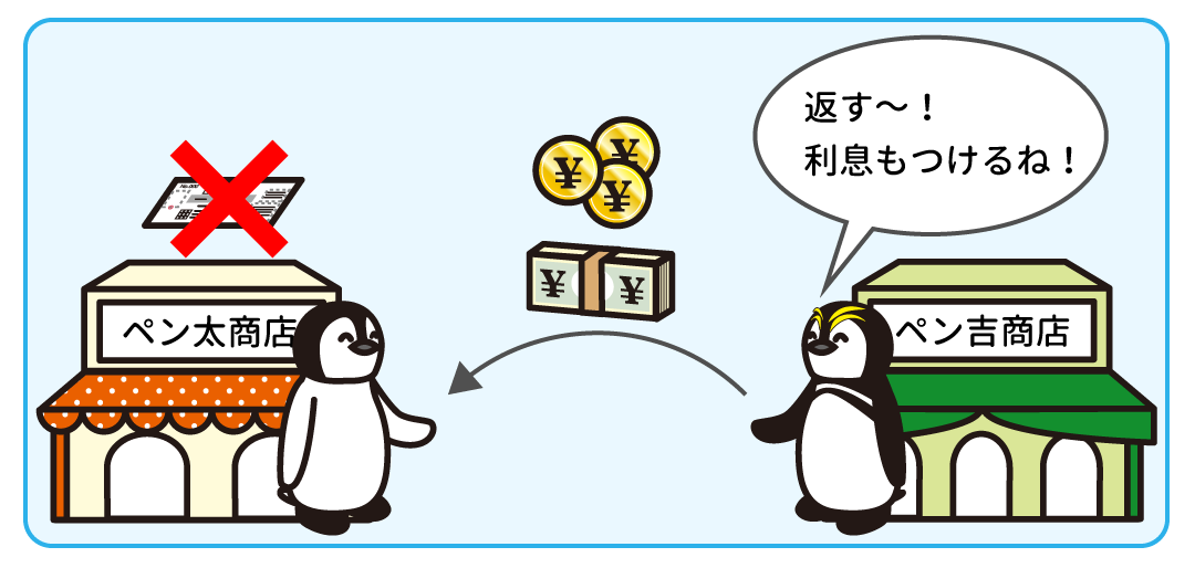 例題2
