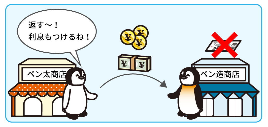 例題4