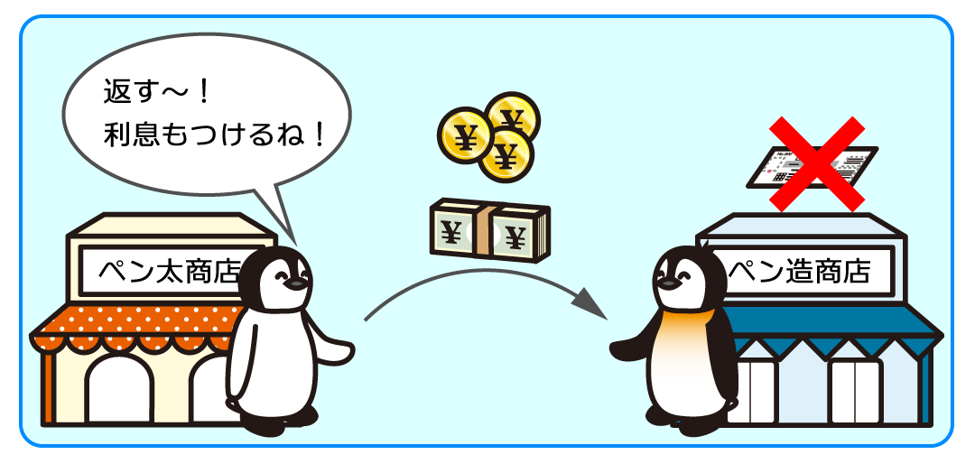 例題4