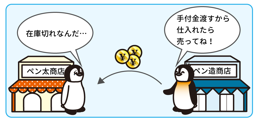 例題3