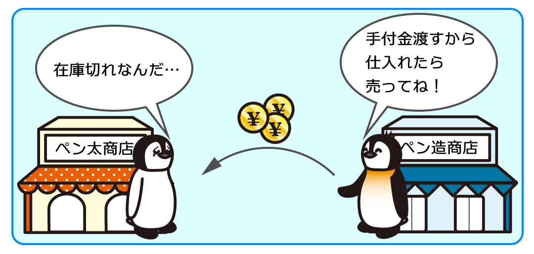 例題3