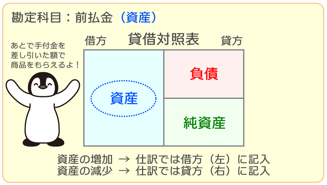 前払金