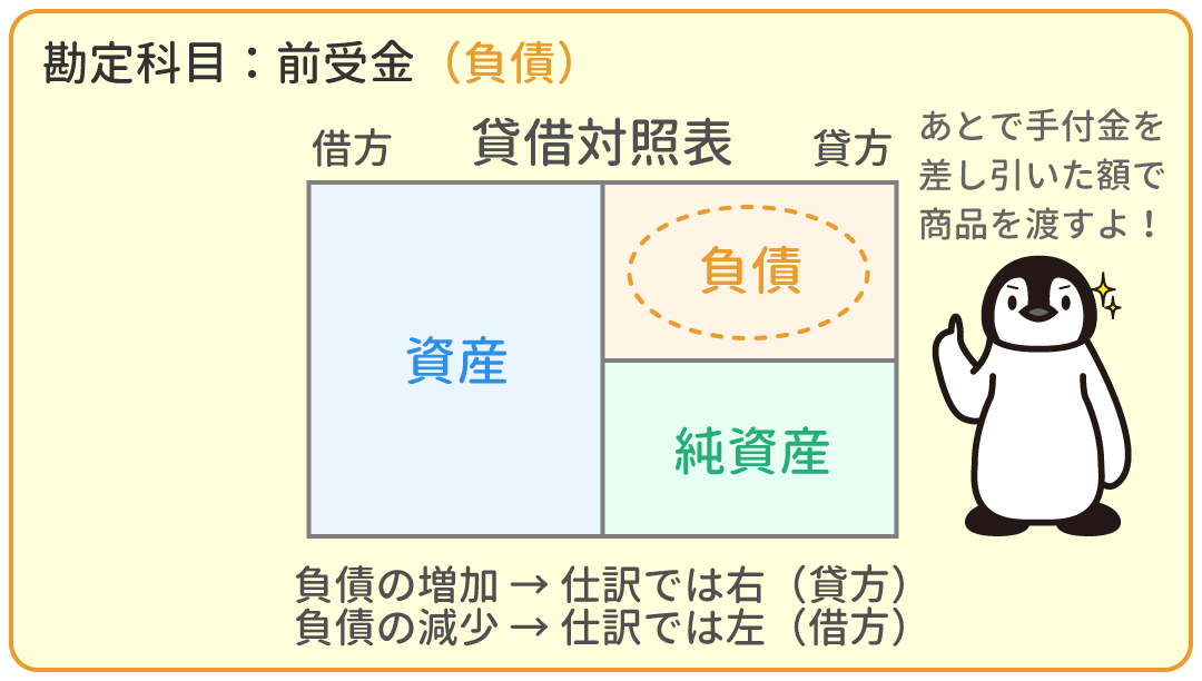 前受金