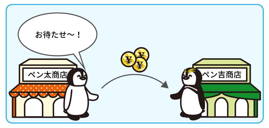 例題2
