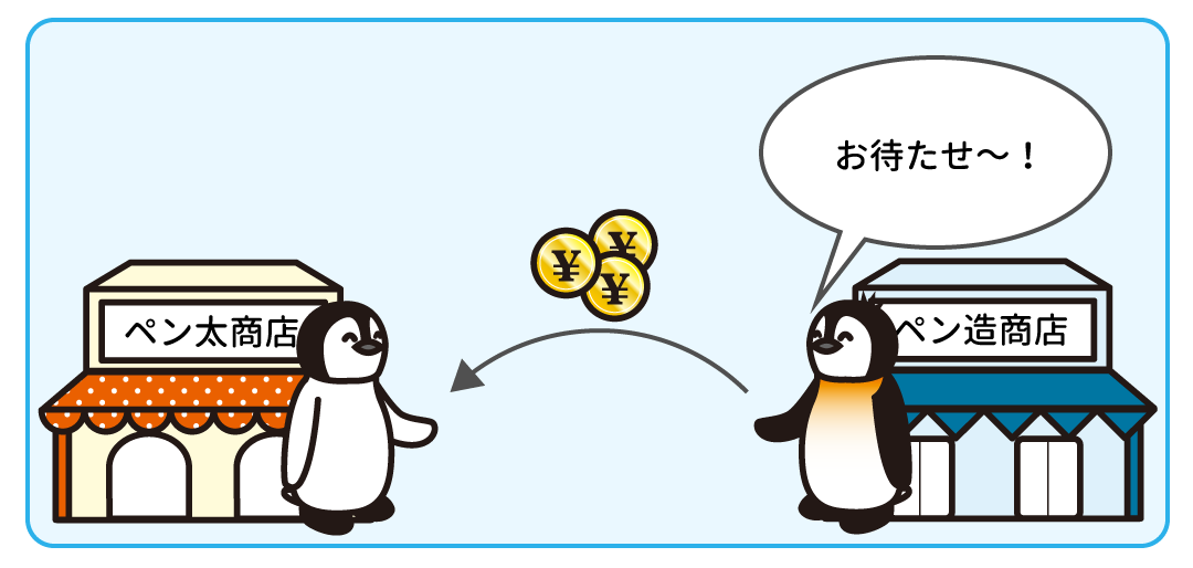 例題4
