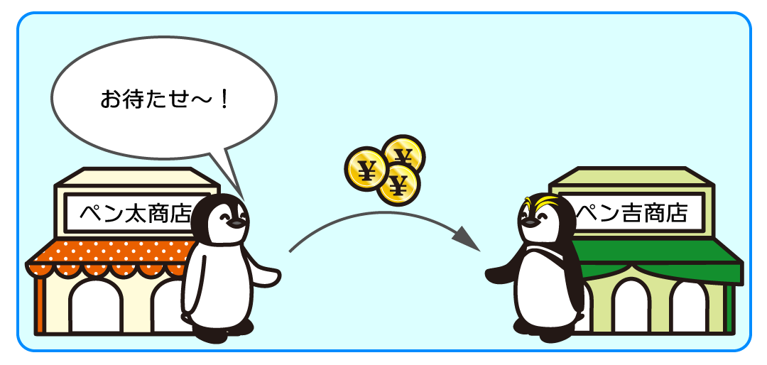 例題2