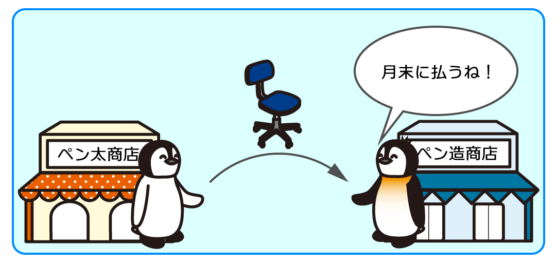 例題3