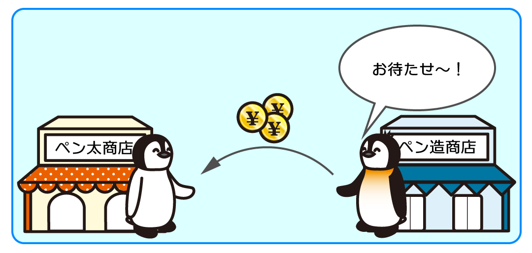 例題4