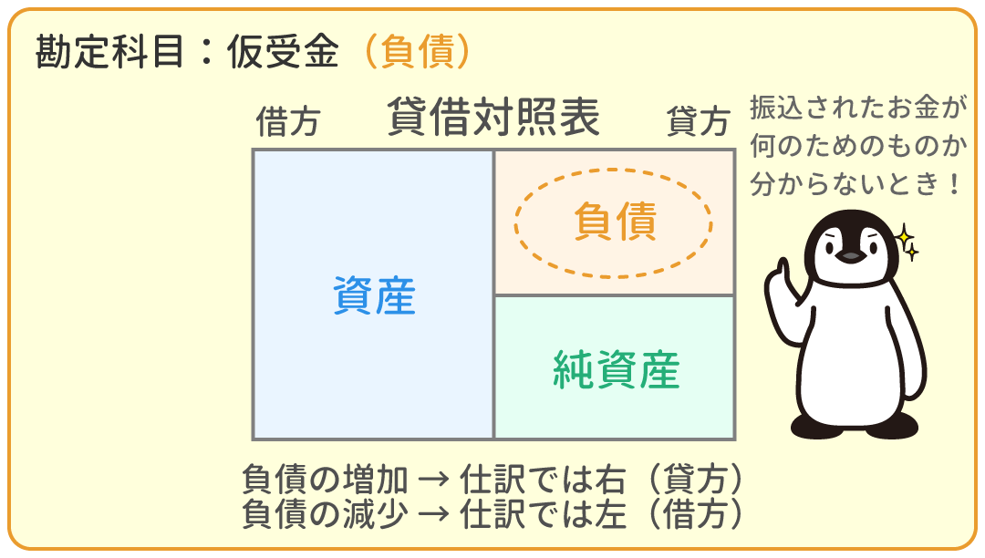 仮受金