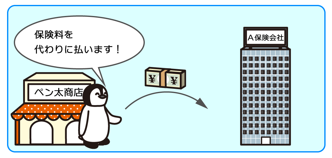 例題1