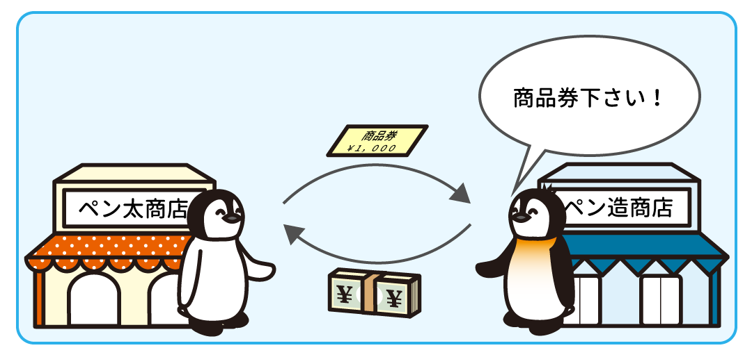 例題1