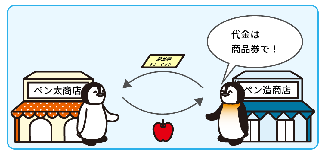 例題2