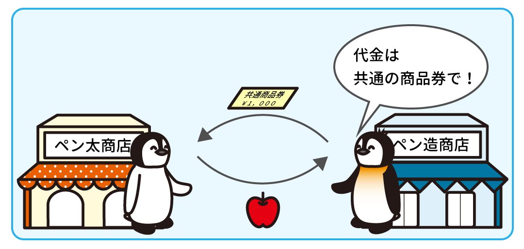 例題3