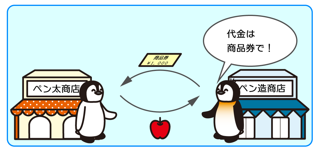 例題2