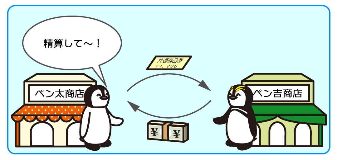 例題4