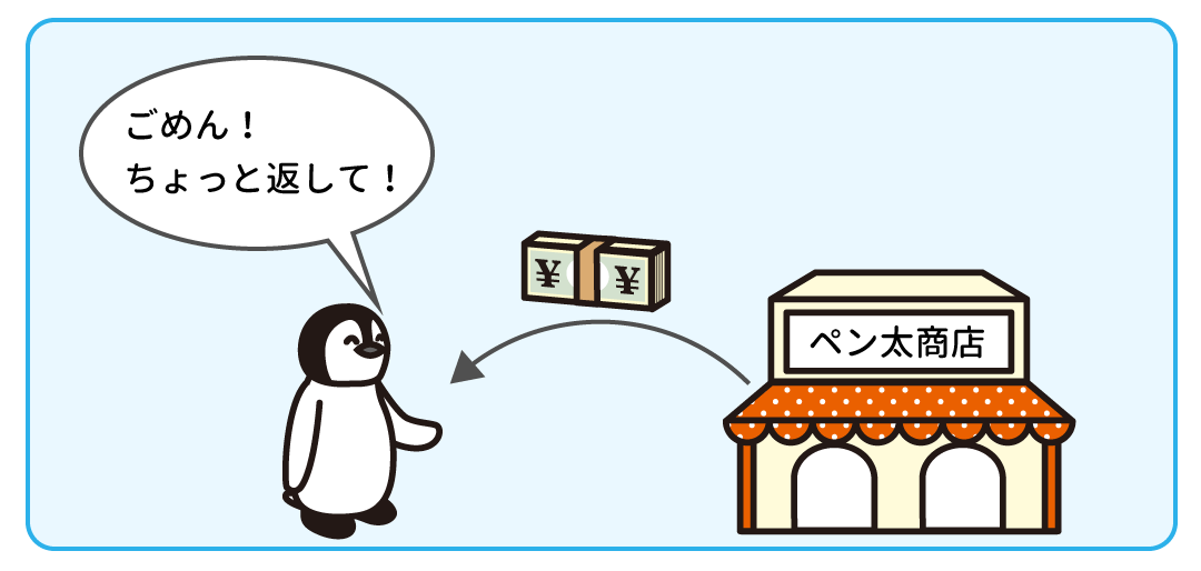 例題2