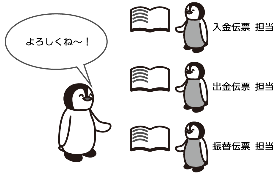 伝票のイメージ