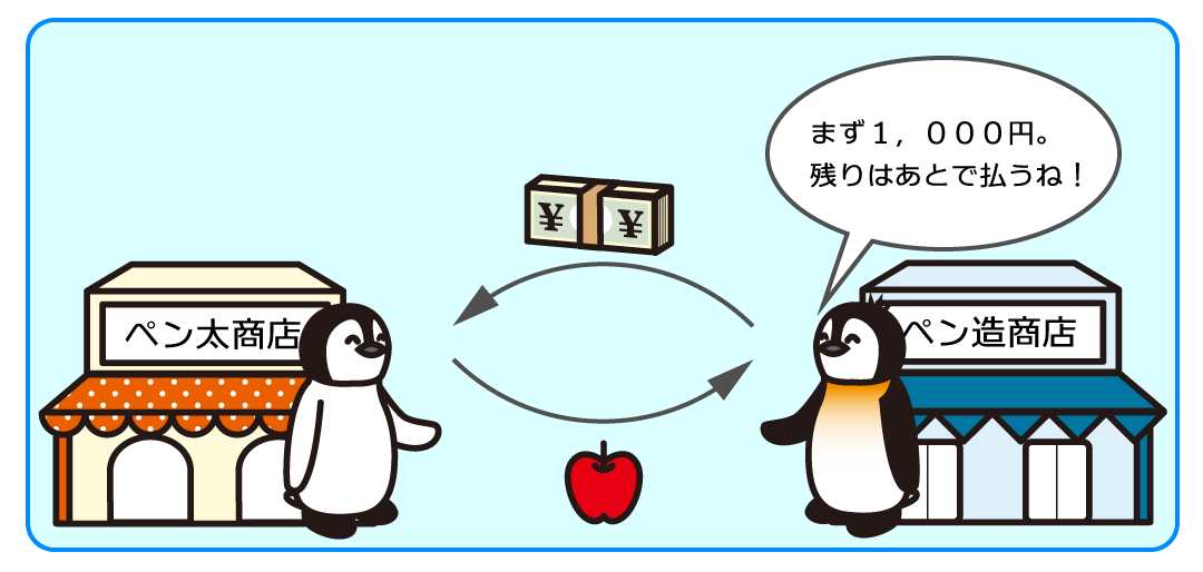 例題1