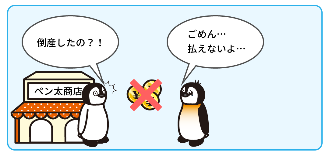 例題3