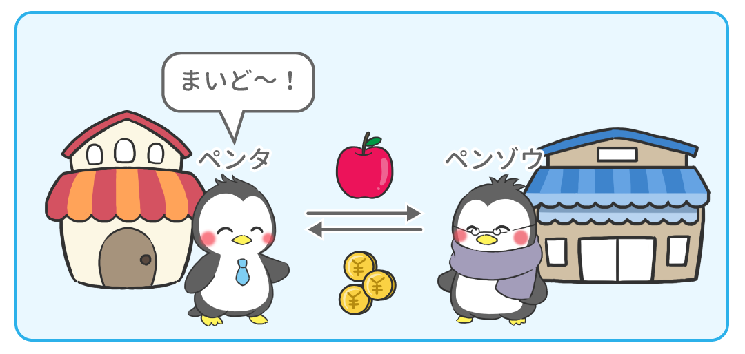 例題4
