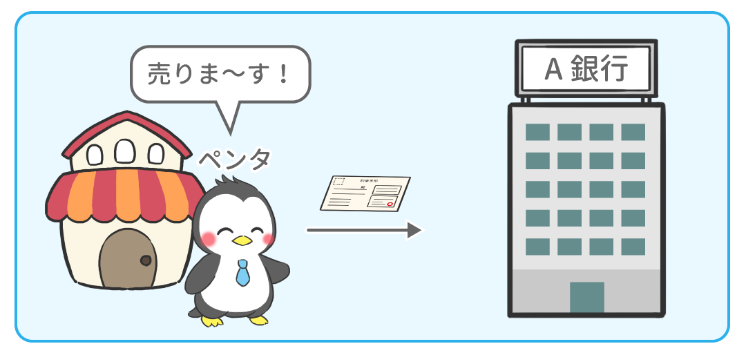 例題1