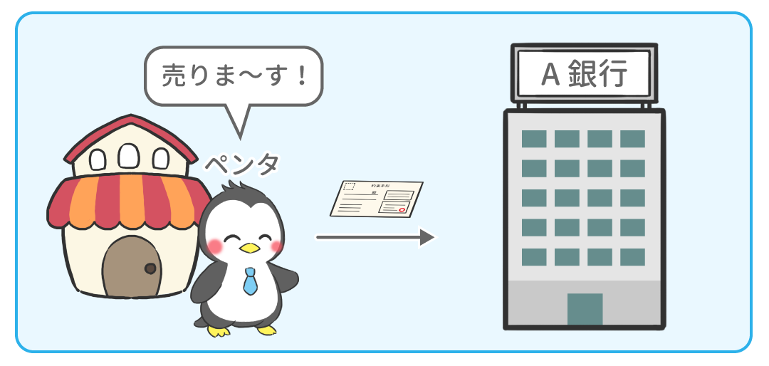 例題2