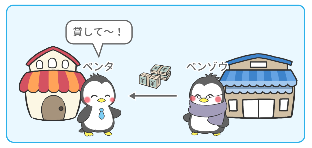 例題3
