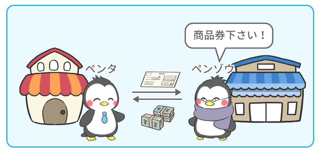 例題1