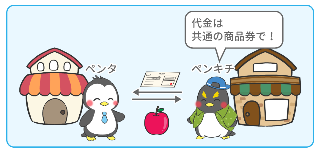例題3