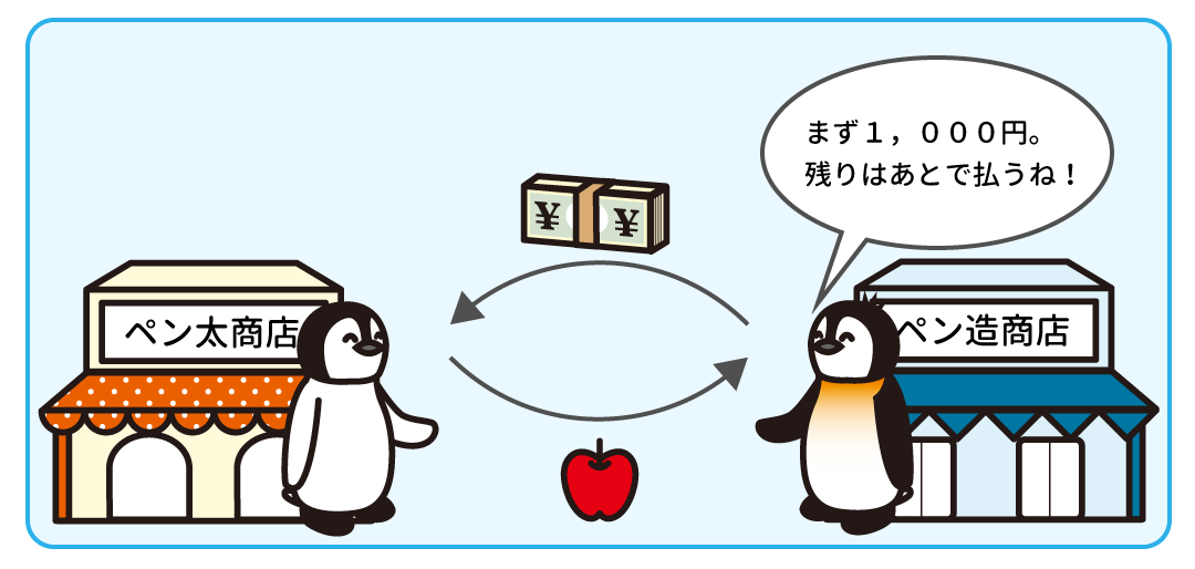 例題1