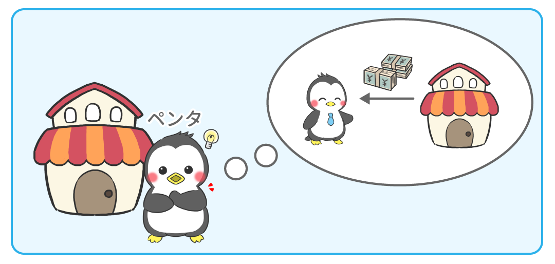 例題1