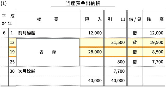 解答