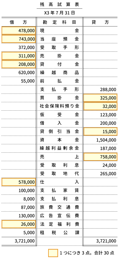 解答