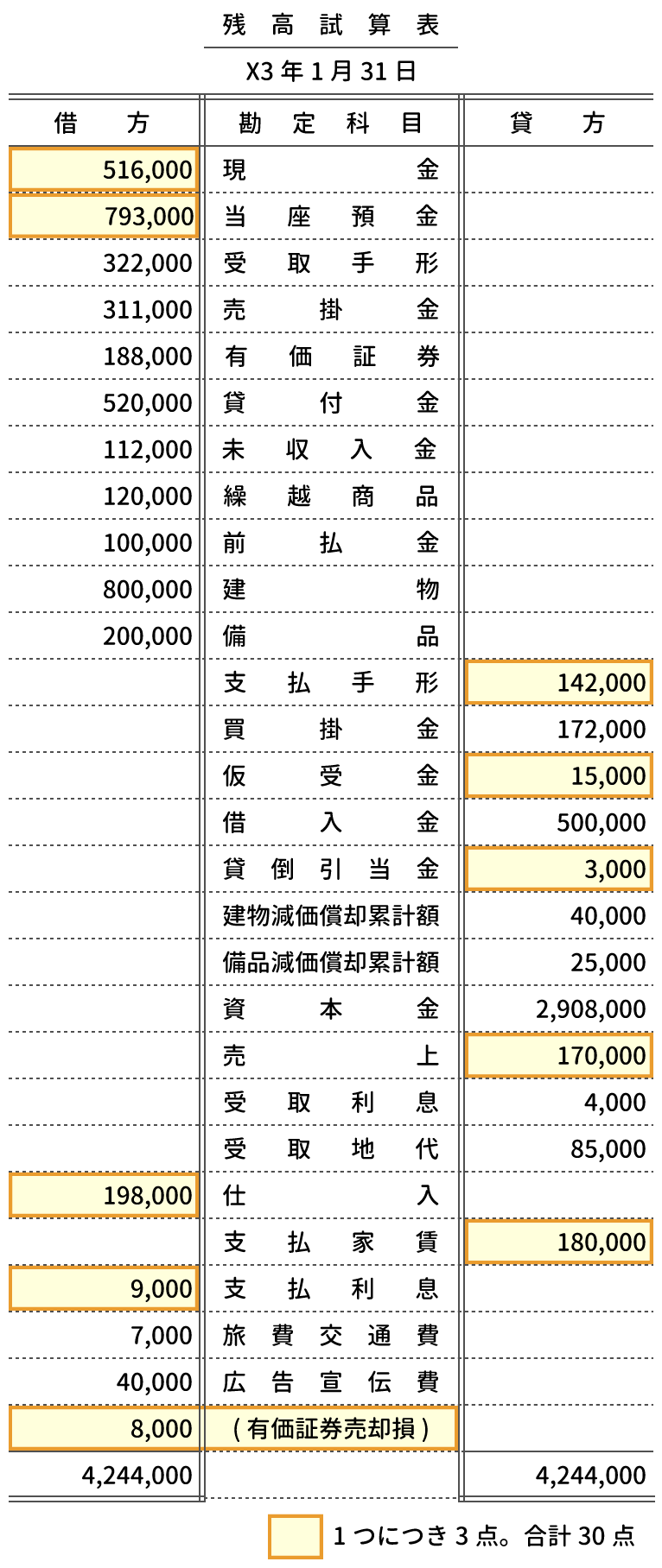 解答