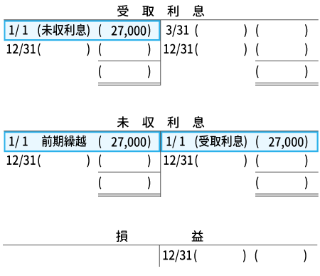 解答