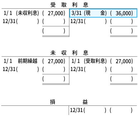 解答