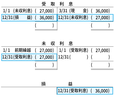 解答
